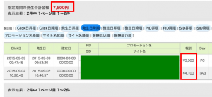 IBAアフィリエイトのIBAブログからまた売れていました