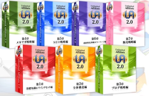 アンリミテッドアフィリエイト2.0は2020年以降も使えるか?レビューと特典