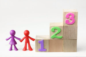 無駄な努力と有益な努力の違い パソコン音痴でもブログ収入アップ体験