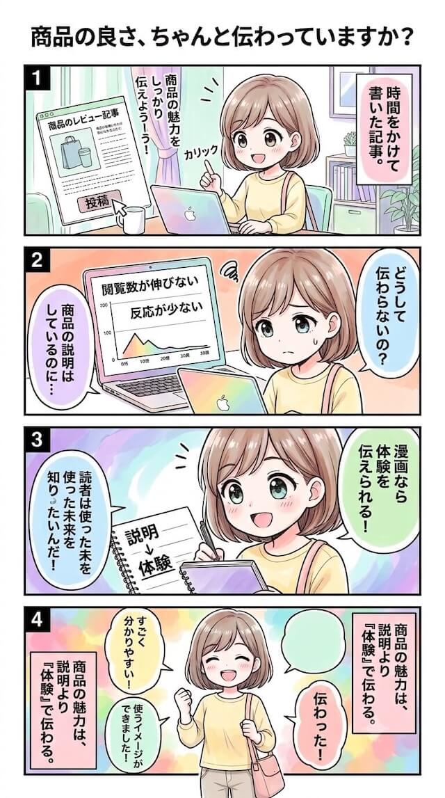 AIで漫画をGemini無料版で作ってみた