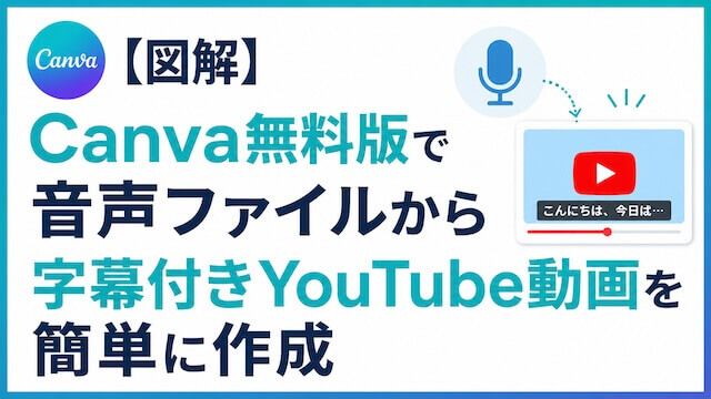 Canva無料版で簡単に音声ファイルをYouTube動画にする方法図解文字だけ