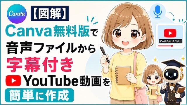 Canva無料版で音声を簡単に動画にする方法図解